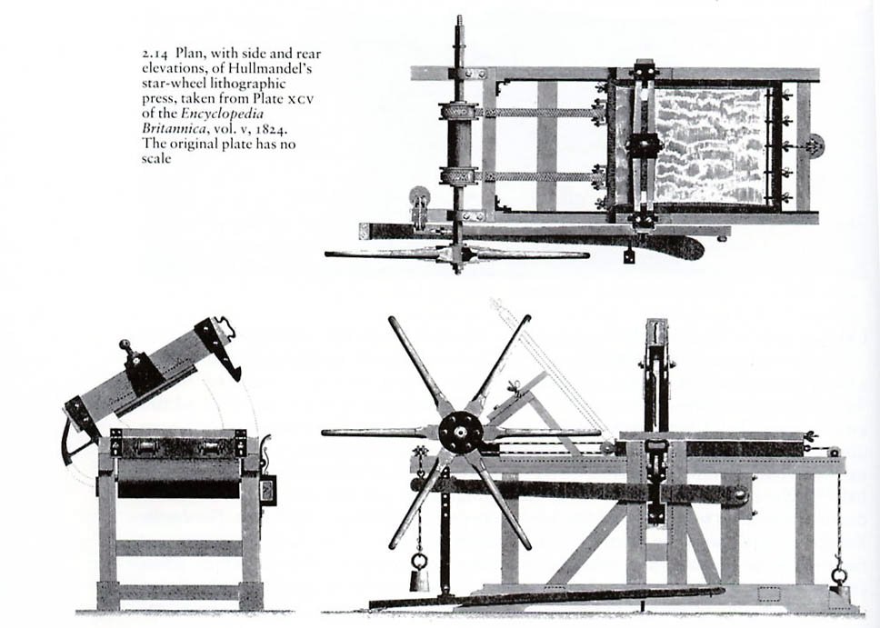 Lithographic press