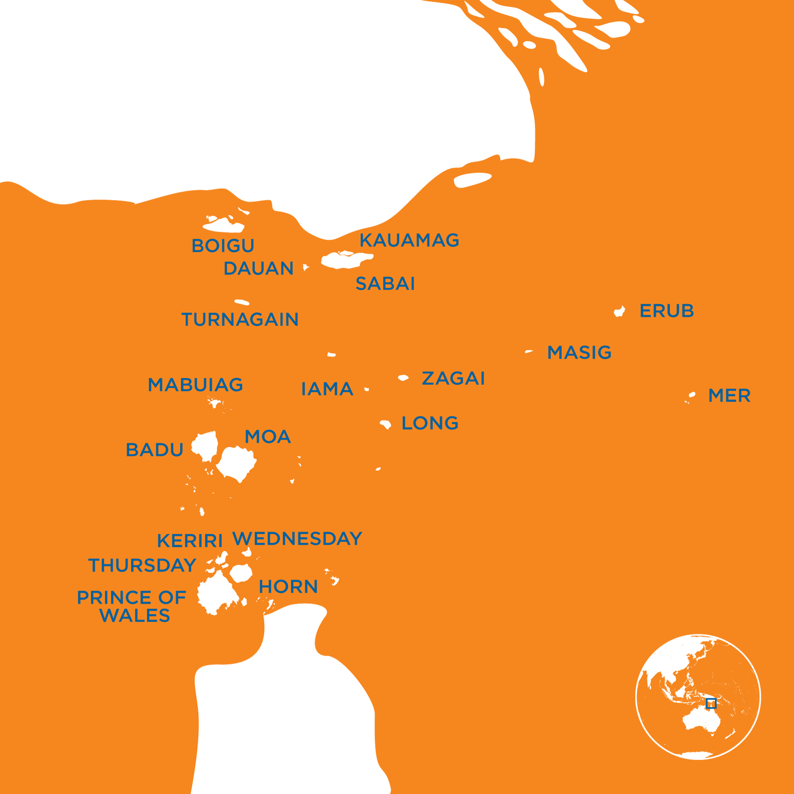 Torres Strait, Sharks Publication